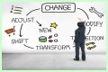 Adjust to changes