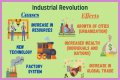 How are industrialization and imperialism connected? – Janet-Panic.com